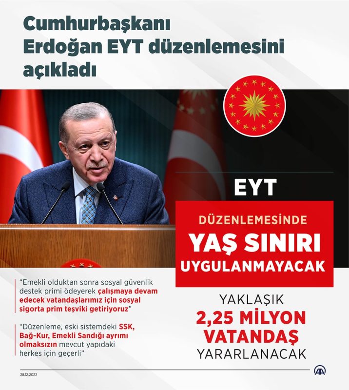 Emeklilikte Yaşa Takılanlar (EYT) Şartları Nelerdir