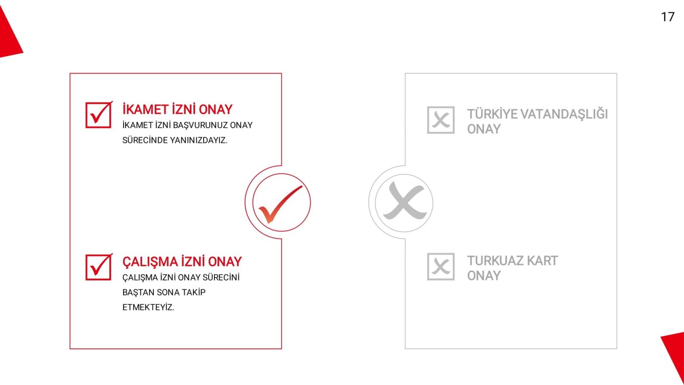 Yabancı Çalışma İzni ve İkamet İzni Danışmanlığı