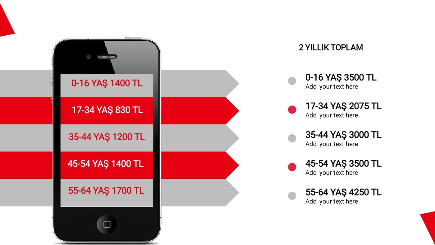 Yabancı Çalışma İzni ve İkamet İzni Danışmanlığı