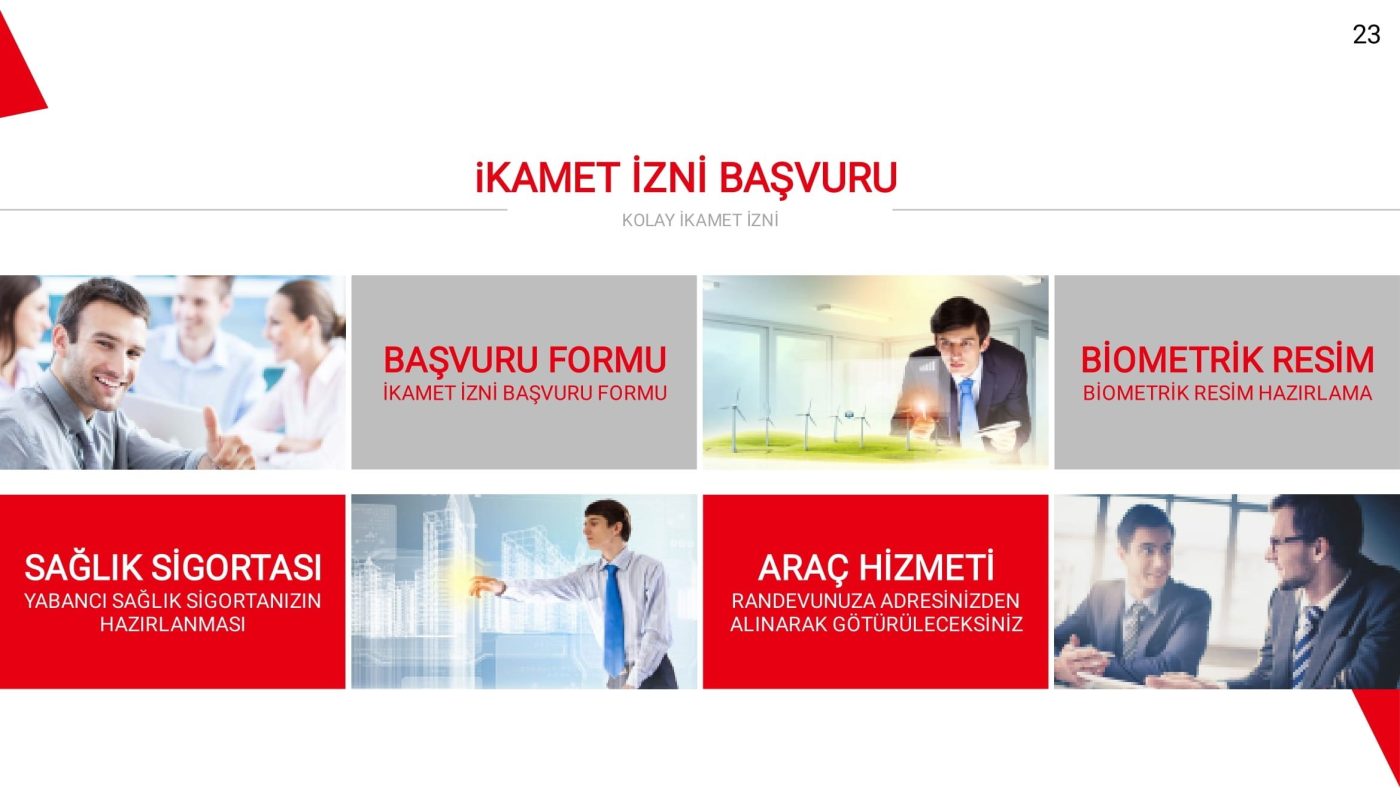 Yabancı Çalışma İzni ve İkamet İzni Danışmanlığı