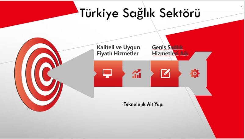 Türkiye Sağlık Turizmi